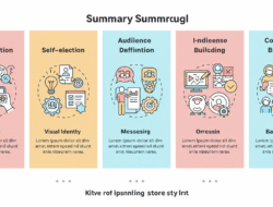 Personal Branding für Gesundheits-Coaches: Deine starke Marke