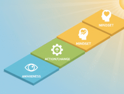 Dopaminfasten: So gewinnen Sie die Kontrolle zurück