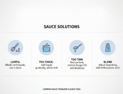 Soße binden: 6 Methoden für die perfekte Konsistenz