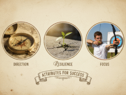 Wille zum Erfolg: So stärken Sie Ihren inneren Antrieb