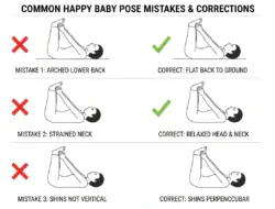 Ananda Balasana: Die Happy Baby Pose für innere Ruhe