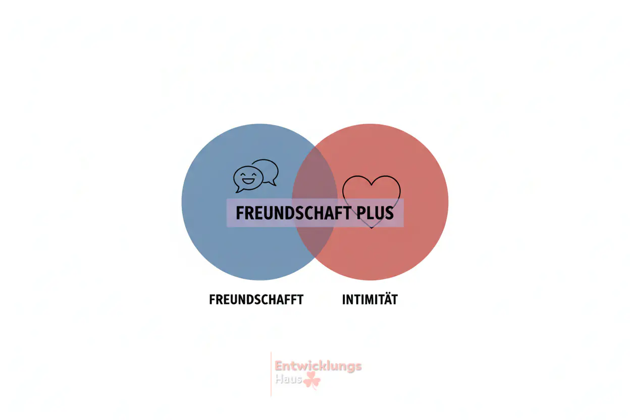 freundschaft plus kann das wirklich gut gehen 1